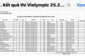 HỌC SINH ĐẠT GIẢI QUỐC GIA CUỘC THI VIOLYMPIC