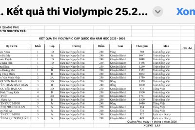 HỌC SINH ĐẠT GIẢI QUỐC GIA CUỘC THI VIOLYMPIC